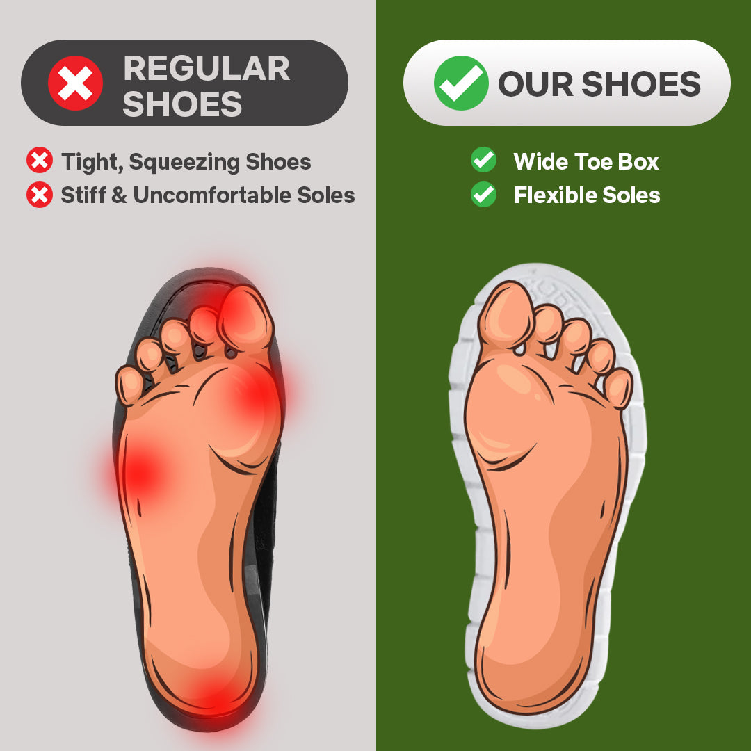 Built for 12-Hour Shifts on Hard Floors